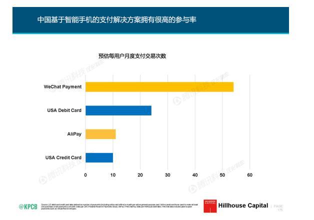 阿里的社交夢(mèng)，除了押注支付寶已別無他路？